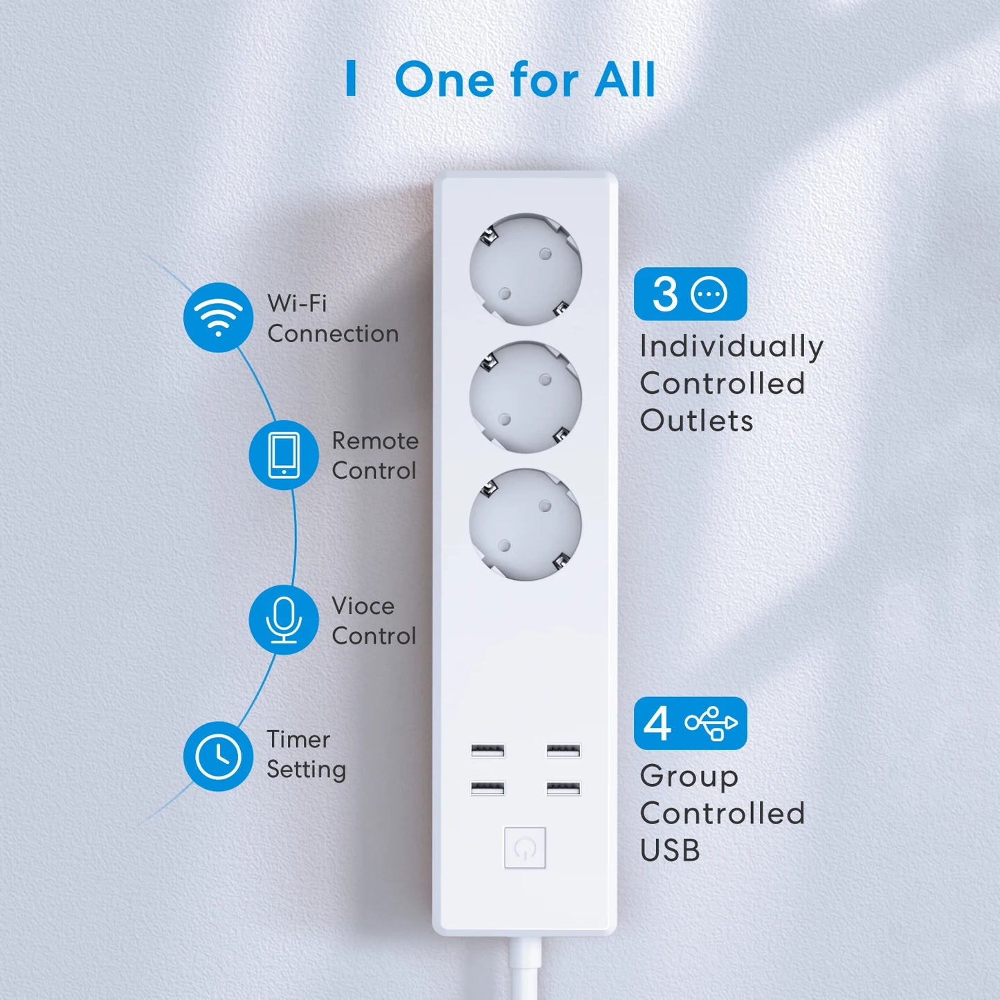 Meross multiprise intelligente WiFi 3 prises + 4 USB – HomeKit Alexa