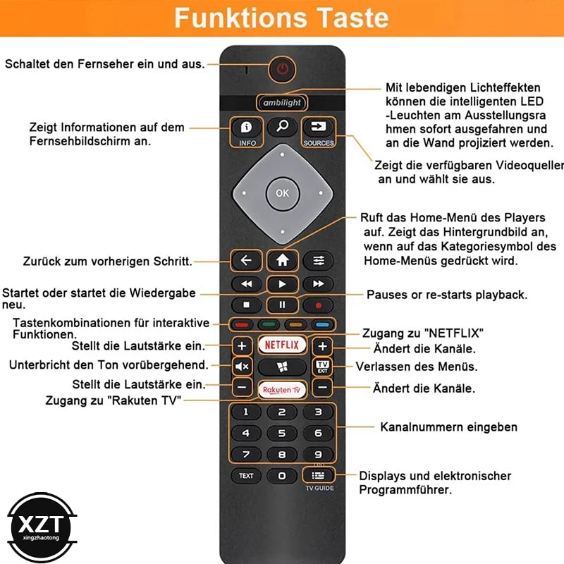 Télécommande de Remplacement BRC0884402/01 pour Téléviseurs Philips Ambilight 4K Smart LED – présentation du produit