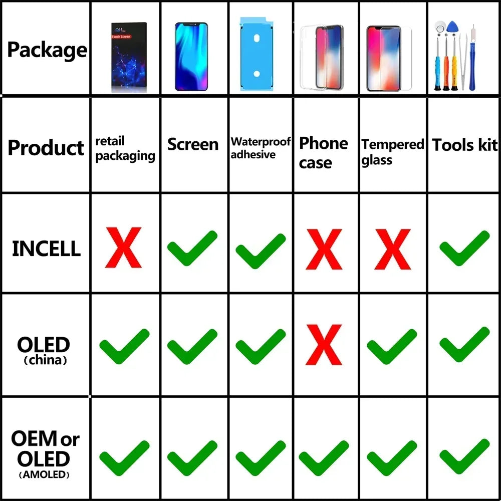 Écran OLED AMOLED de haute qualité, pour iPhone XS MAX X11 12 13 MINI PRO PROMAX