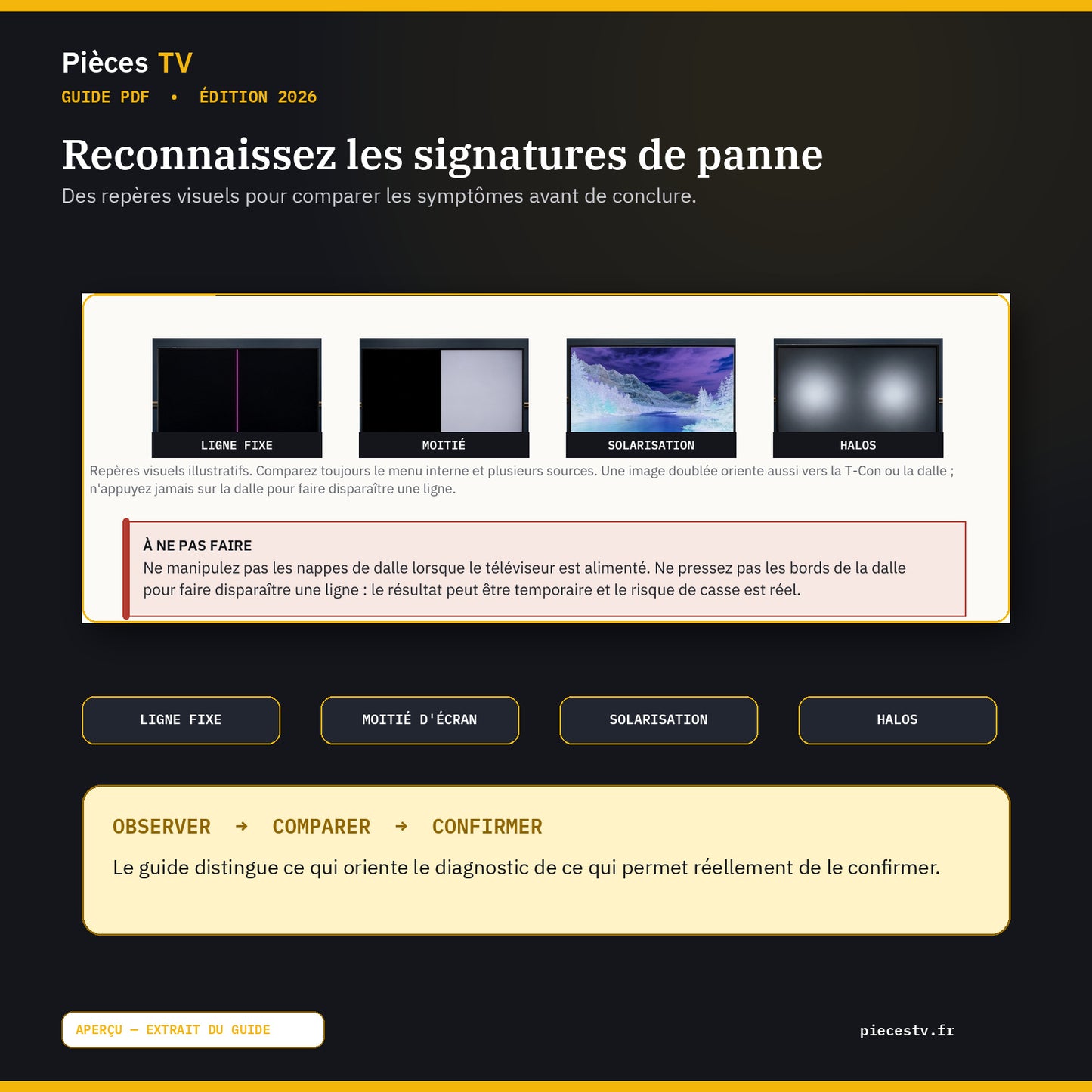aperçu ebook réparation TV