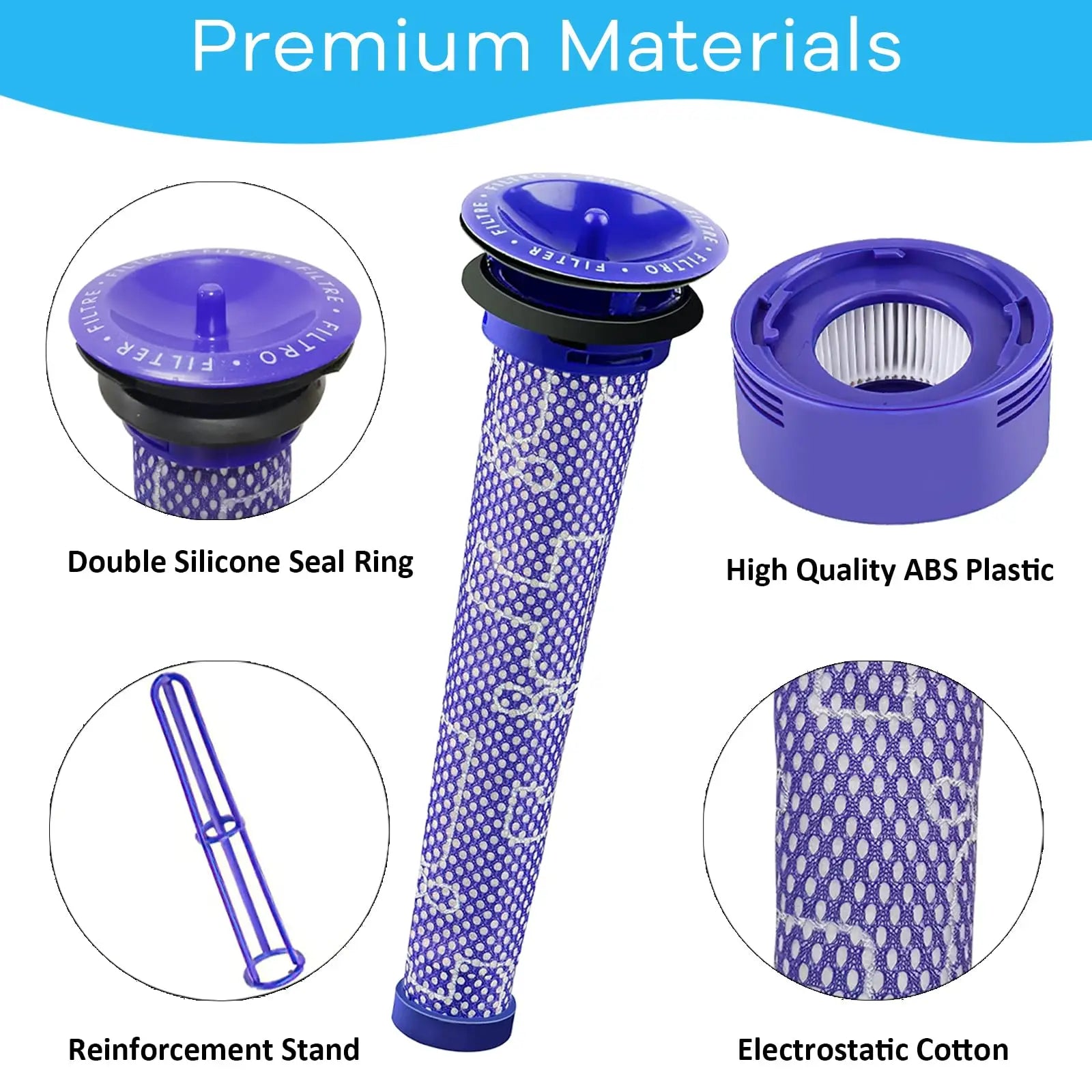 Double joint silicone, corps ABS, support de renfort et coton électrostatique