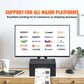Compatible Amazon, eBay, Shopify, Etsy, FedEx, DHL, USPS et PayPal
