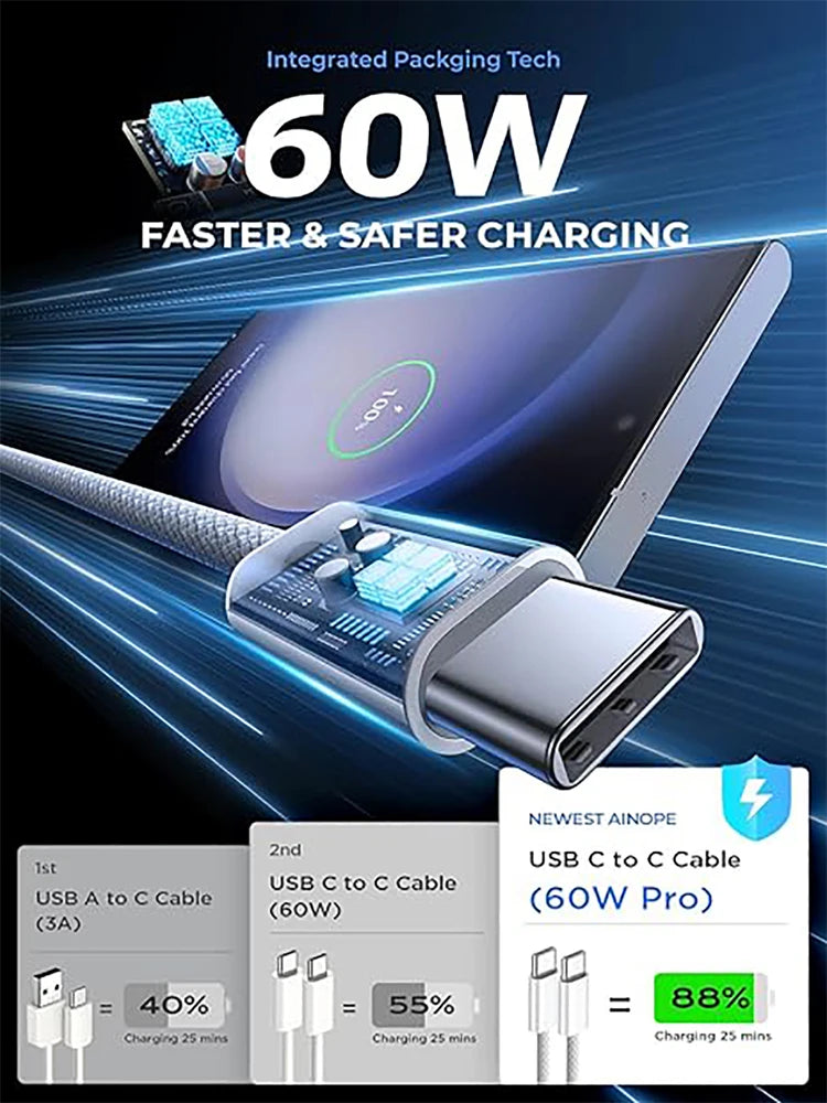 Connecteurs USB-C mâles du câble tressé blanc