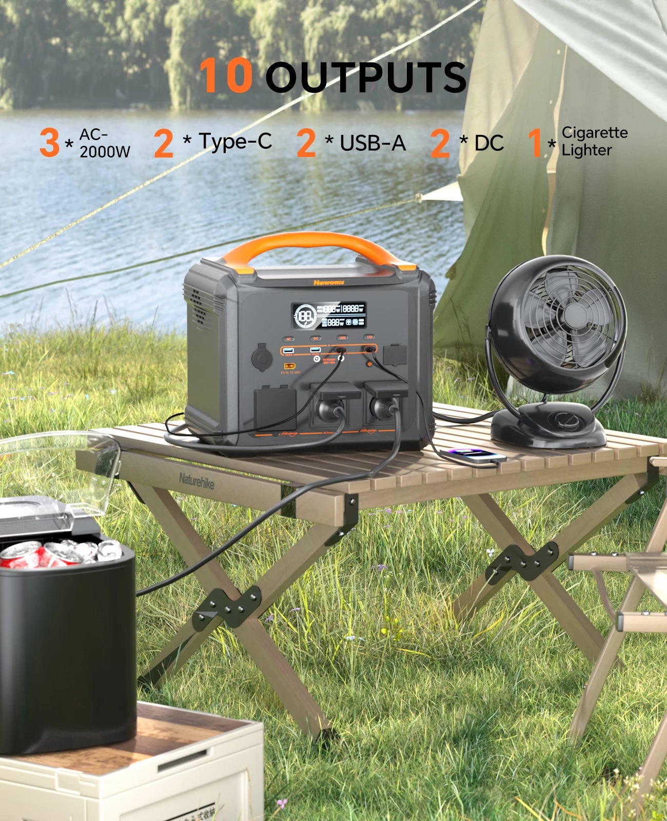 Prises et ports de la station d'alimentation portable 2000W