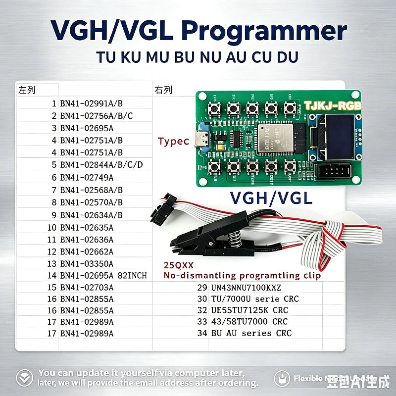 Compatibilités Samsung et cartes BN41 du programmateur VGH VGL