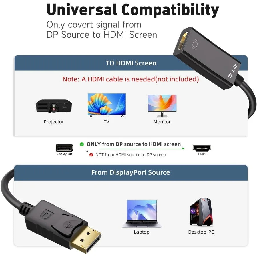 Adaptateur 4K pour écran moniteur téléviseur et projecteur
