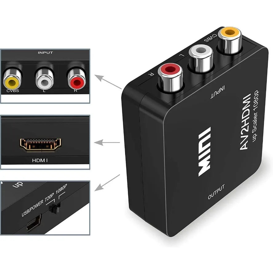 Adaptateur vidéo RCA composite vers HDMI avec USB