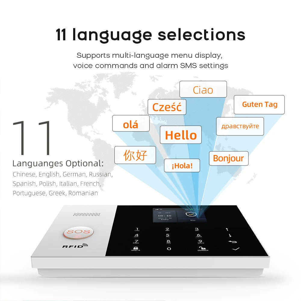 PGST Système d’Alarme Tuya WiFi/GSM 2G – Kit Sécurité Maison Alexa
