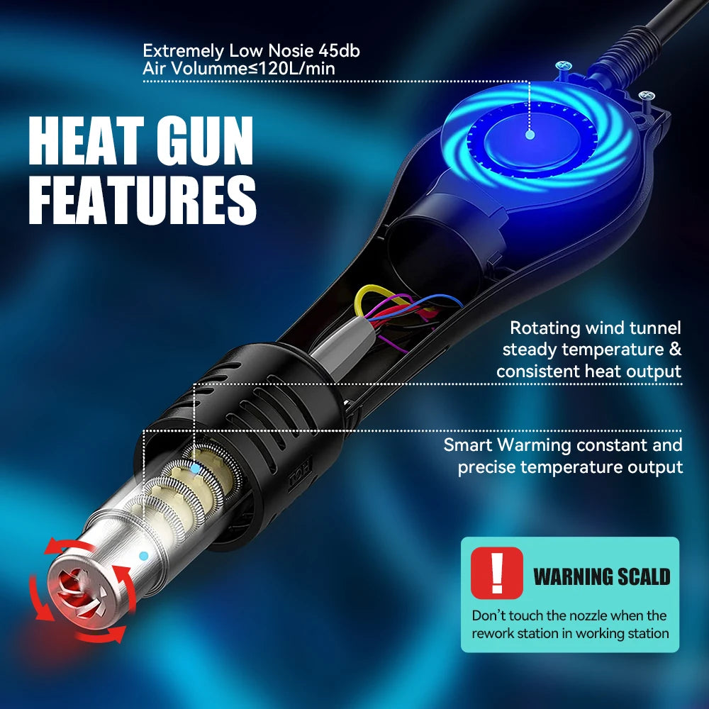 YIHUA 995D+ pistolet air chaud interchangeable base compacte