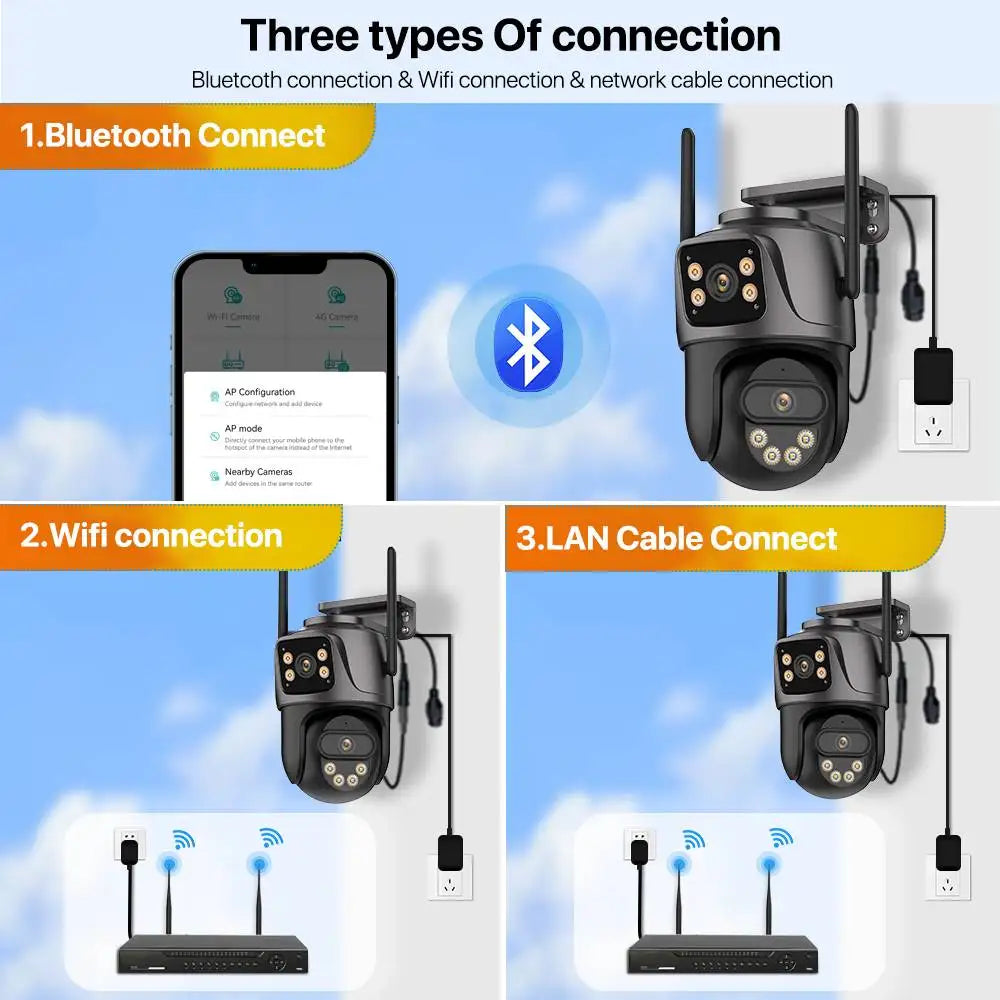 Caméra IP WiFi PTZ 4K 8MP Double Objectif – Vision nocturne couleur
