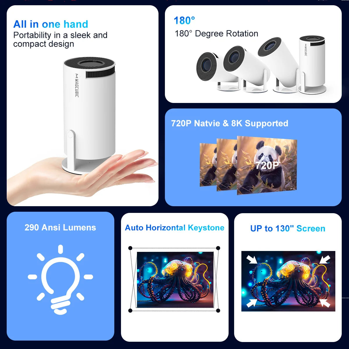 Le projecteur tient dans une main : rotation 180°, 720p natif, correction auto, image jusqu'à 130 pouces