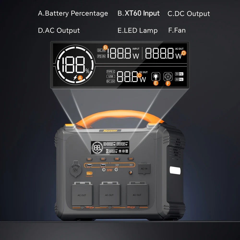 Station d'alimentation portable rechargée par panneau solaire MPPT