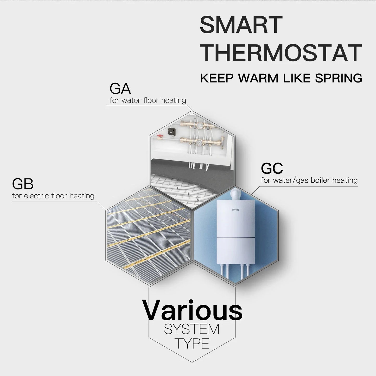 Thermostat WiFi Intelligent BHT-002 – Chauffage Sol, Eau, Chaudière, Alexa