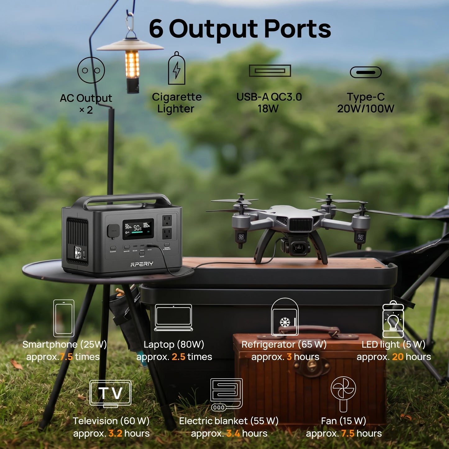 Station d'alimentation portable en utilisation extérieure et camping