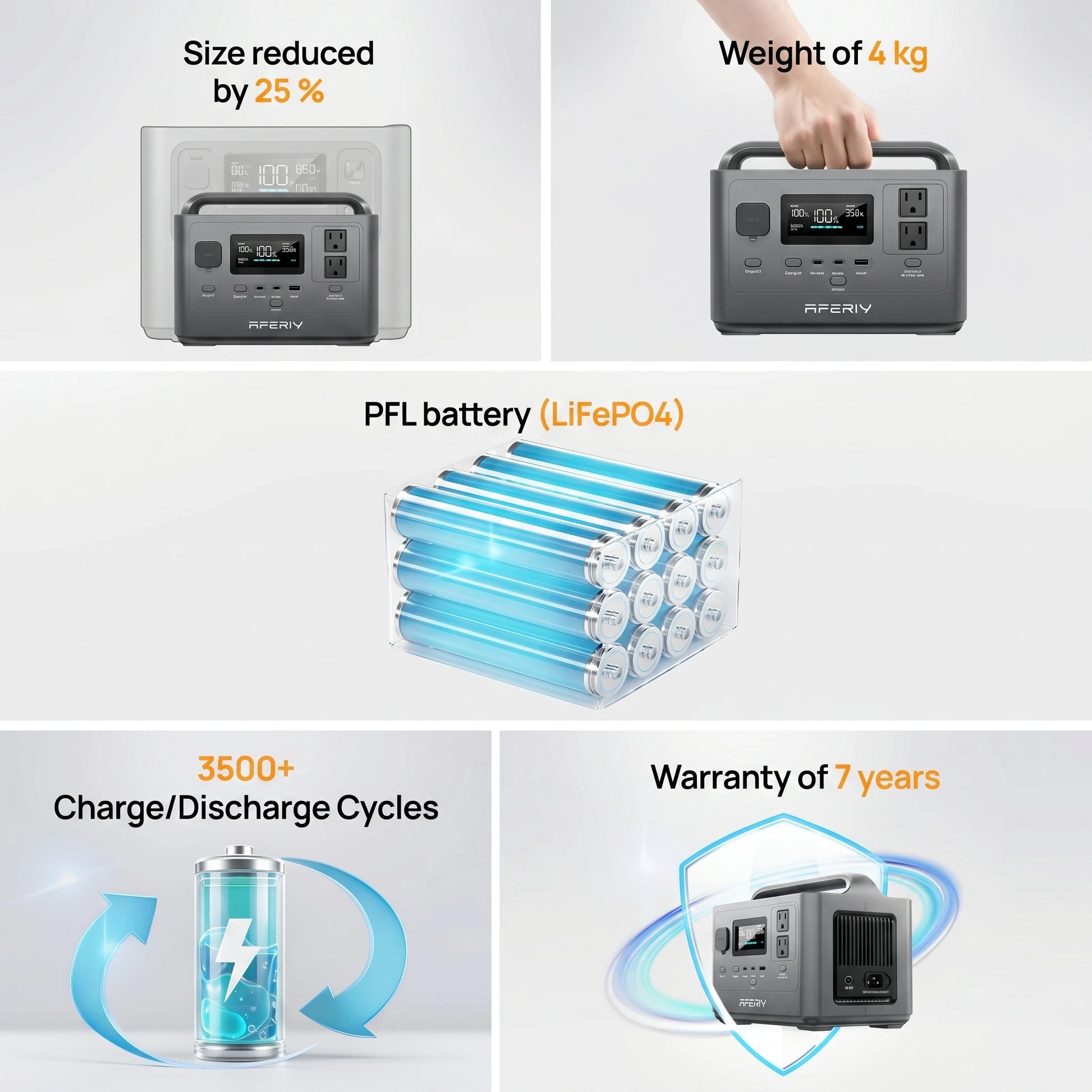Batterie de secours portable 400W pour la maison