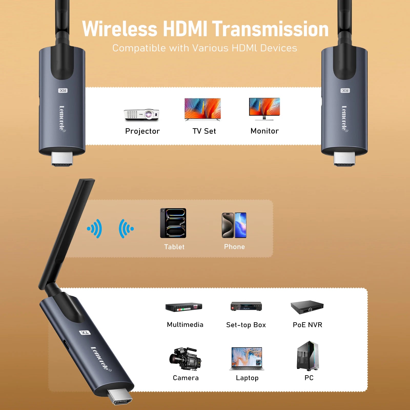 Transmission HDMI sans fil compatible projecteur, TV, moniteur et PC