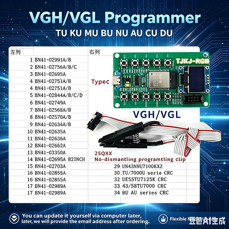 Références compatibles avec le programmateur VGH VGL TU KU MU BU NU AU CU DU