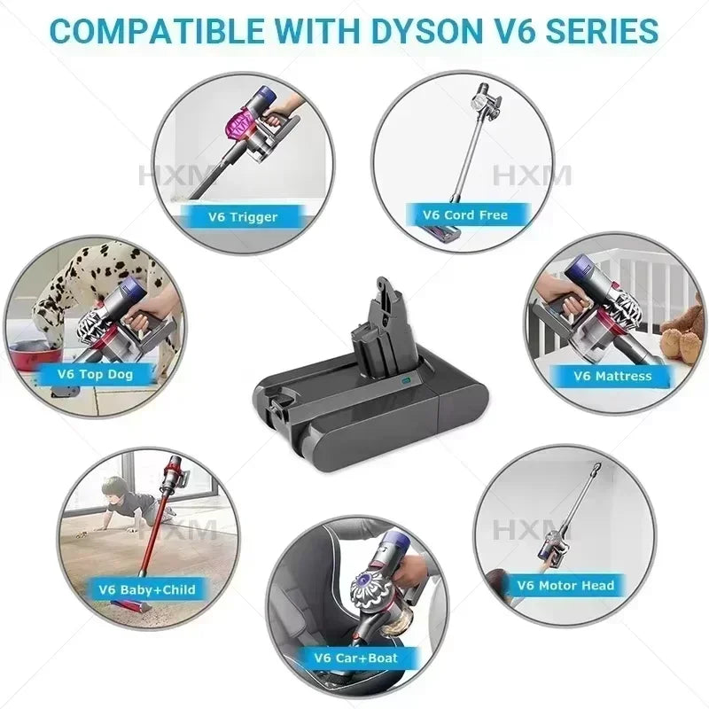 Batterie Dyson V6 21.6V 12.8Ah - DC62 DC59 SV03 SV07 SV09 965874-02