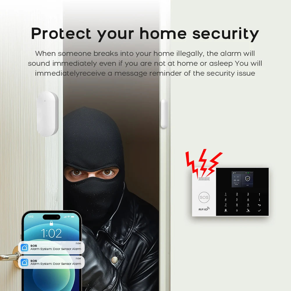 PGST Système d’Alarme Tuya WiFi/GSM 2G – Kit Sécurité Maison Alexa
