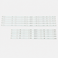 Kit Bandes LED LG 55 pouces 55UN70006LA LB55135 LBM550M0501