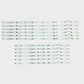 Philips 50PUH6400 50PUK6400 50PUT6400 500TT68 500TT67 CL-2K15-D2P5 Kit bandes LED