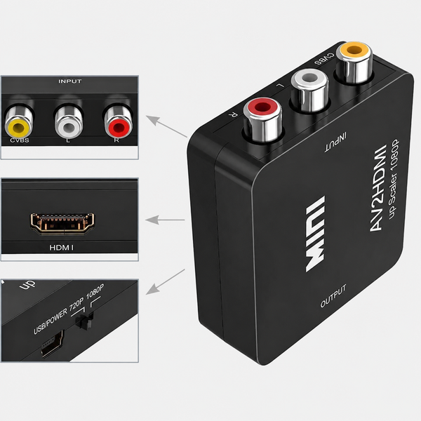 Convertisseur RCA AV vers HDMI 1080p – Adaptateur AV2HDMI PAL/NTSC avec USB